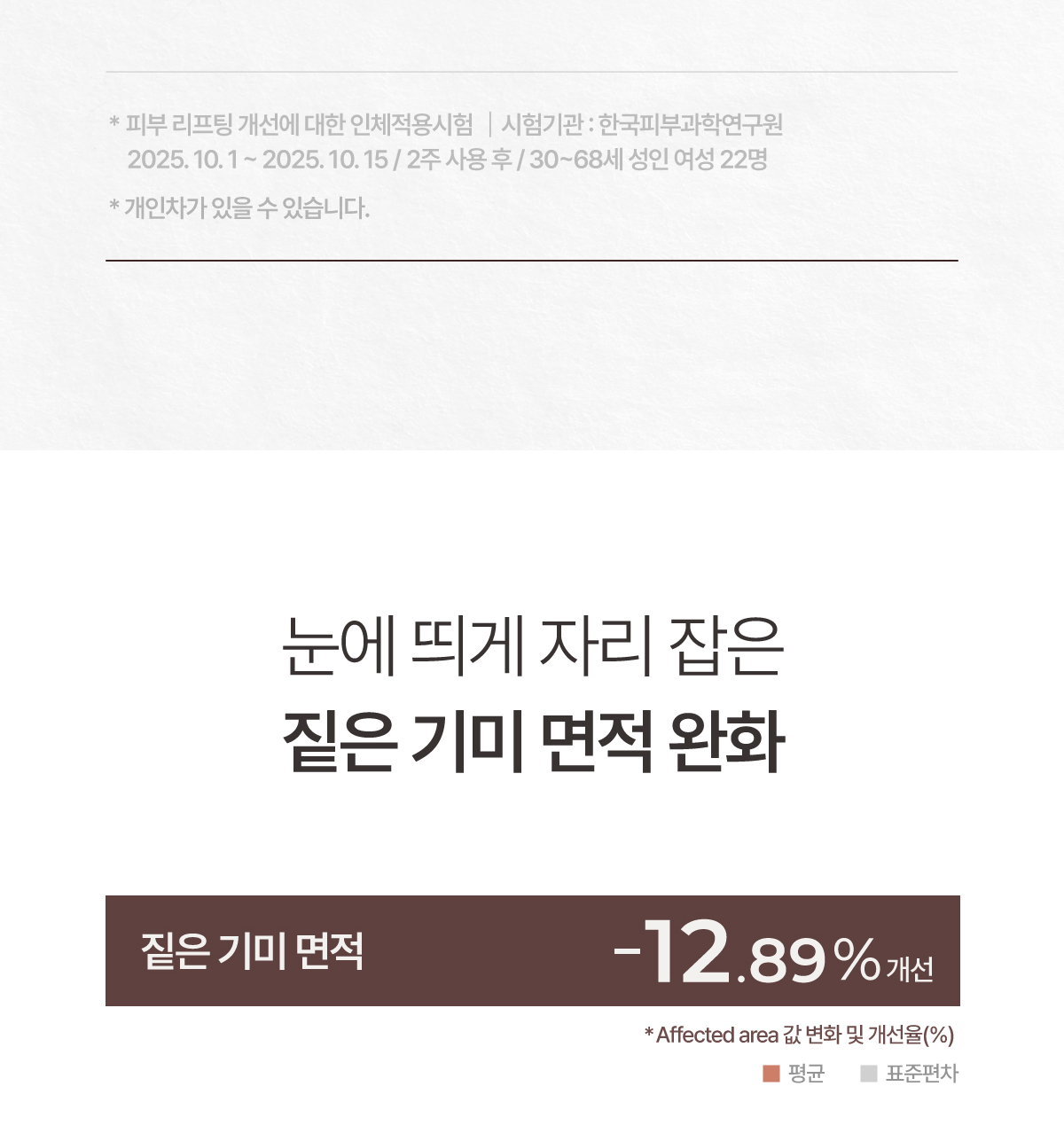 셀루닉 엔케이 액티베이터 앰플