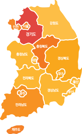 경기도