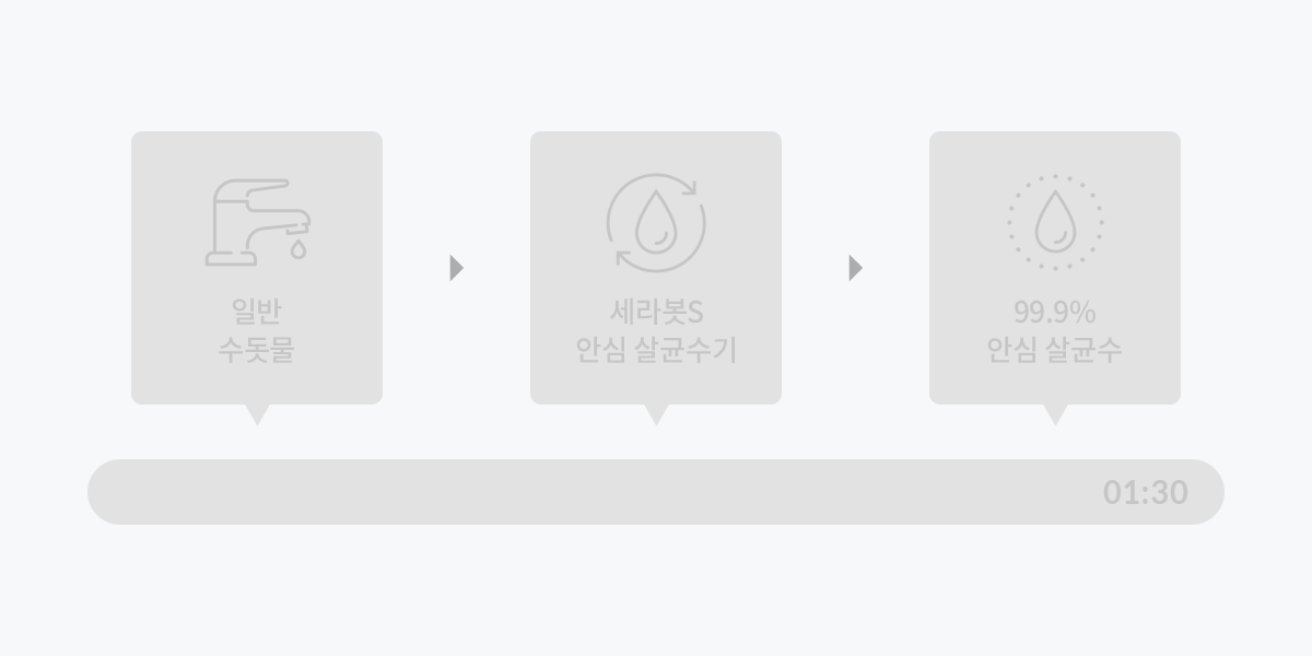 세라봇s