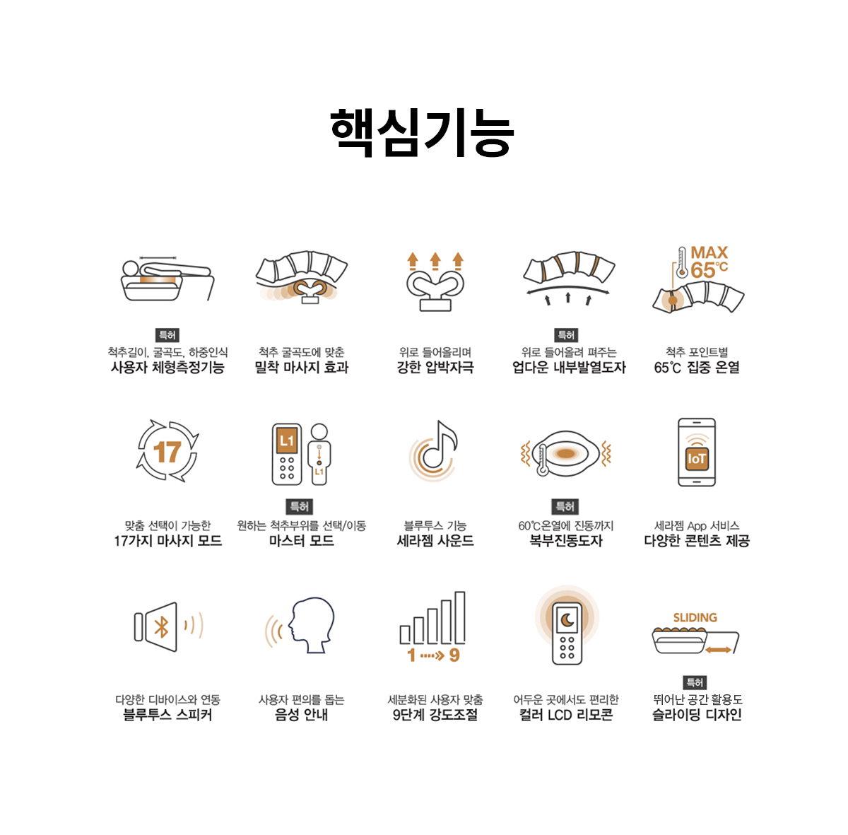 마스터 v4