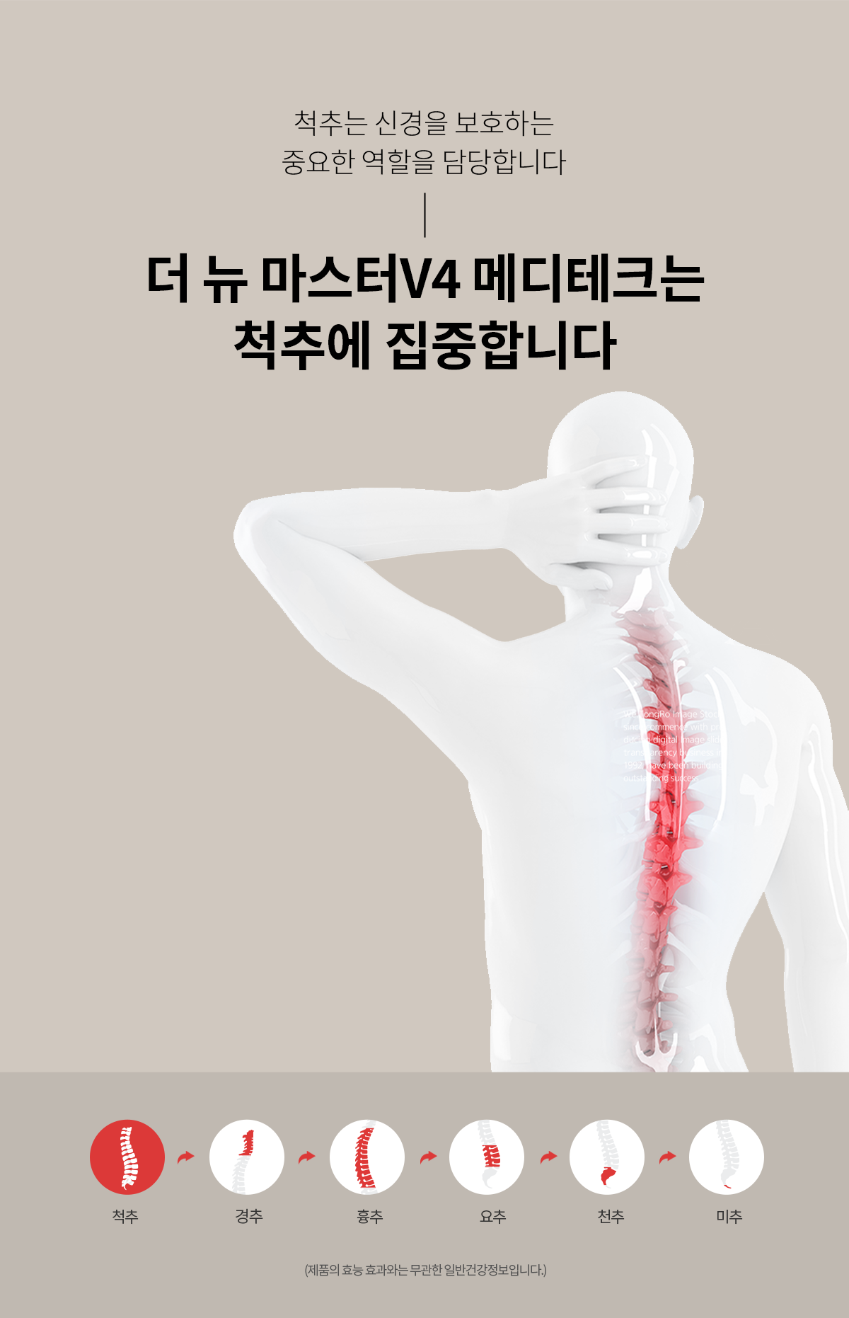 마스터 v4