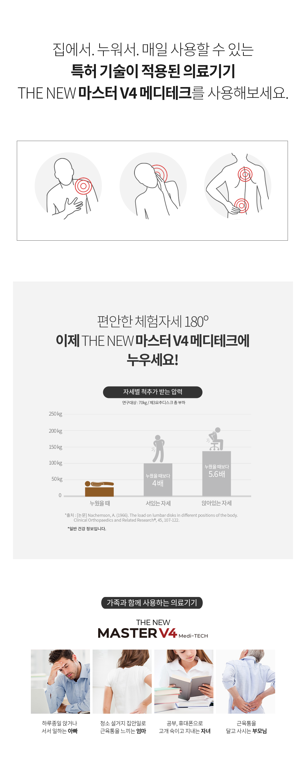 마스터 v4
