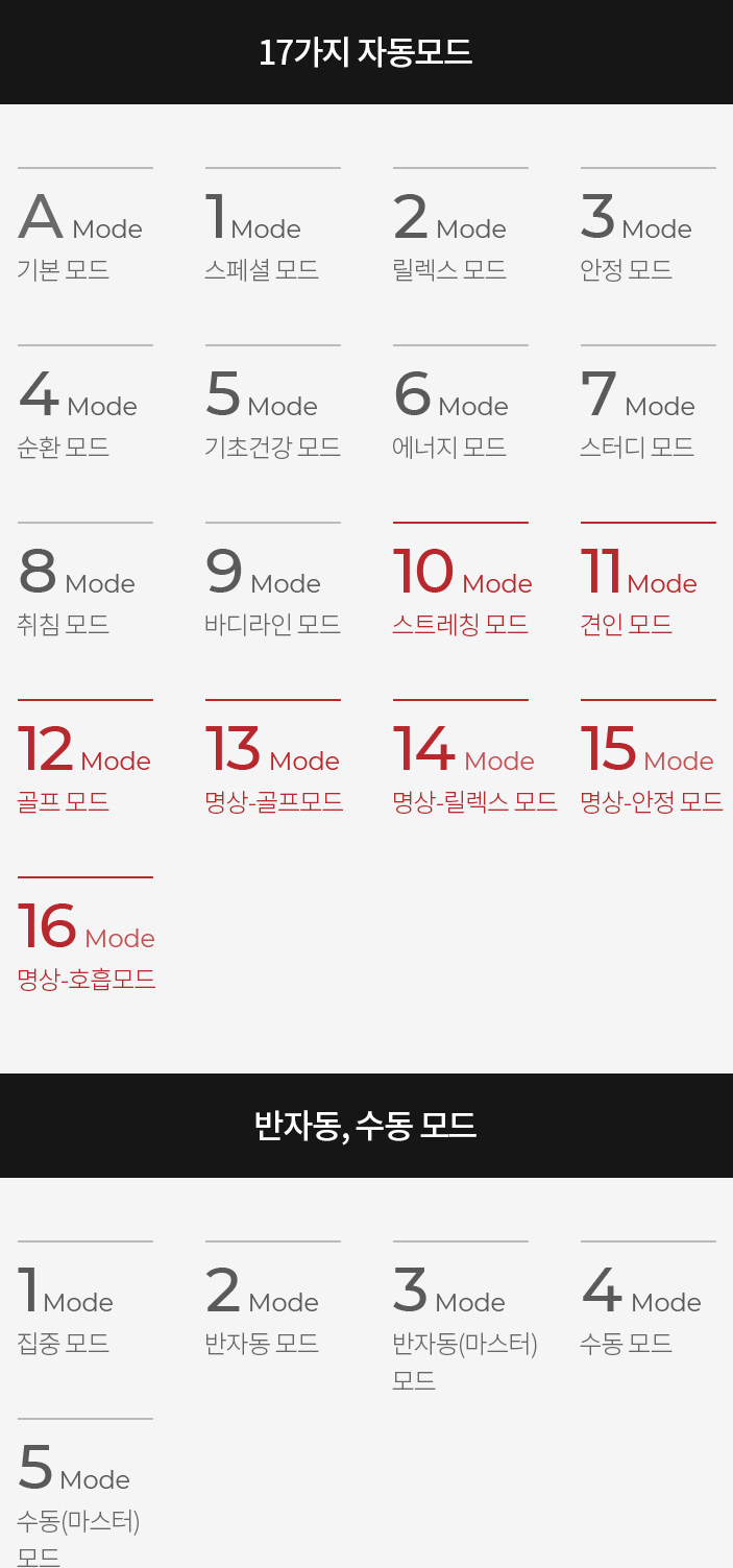 22가지 마사지 모드